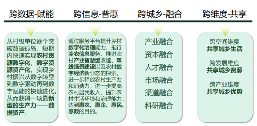 1663055066402259.png image.png